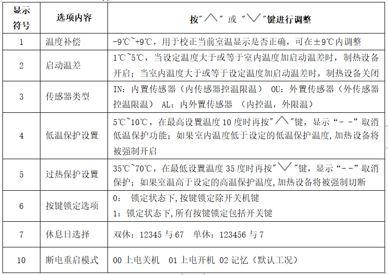 鍦嗘闈㈡澘璇存槑涔?.png